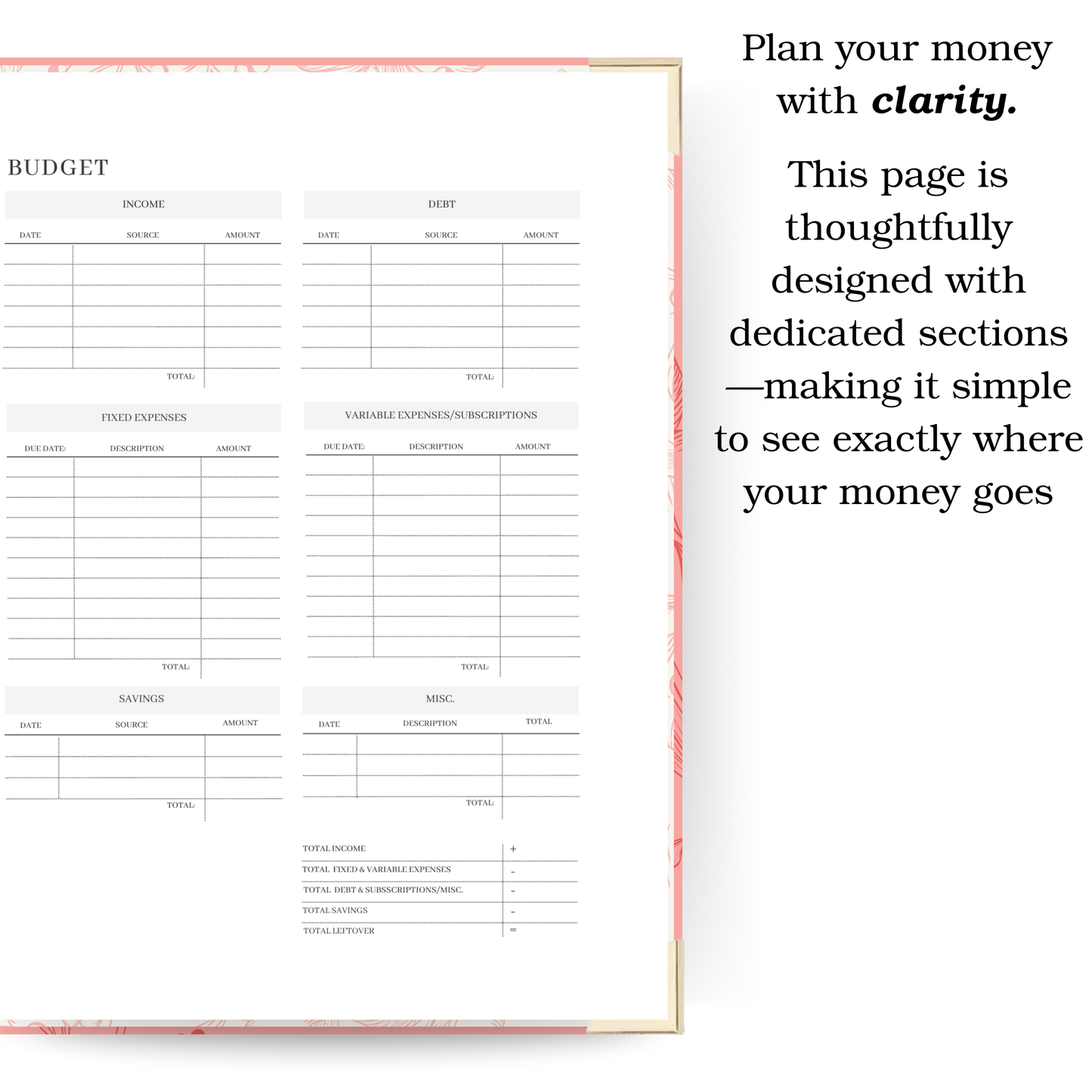 *Pre-Order* Peach Bloom | Undated Weekly Planner – Horizontal & Vertical Layouts